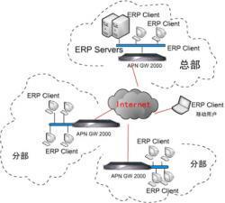 青島承接各種軟件/網(wǎng)站的開發(fā)與設(shè)計(jì) 價(jià)格與廠家選擇指南
